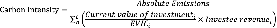 Carbon Intensity